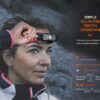 Fenix HM62-T 1200 Lumens 280 Hours Runtime (Black)