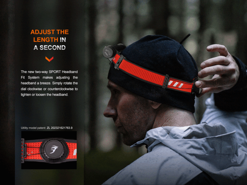 Fenix HM62-T 1200 Lumens 280 Hours Runtime (Black)