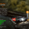 Fenix HM62-T 1200 Lumens 280 Hours Runtime (Black)