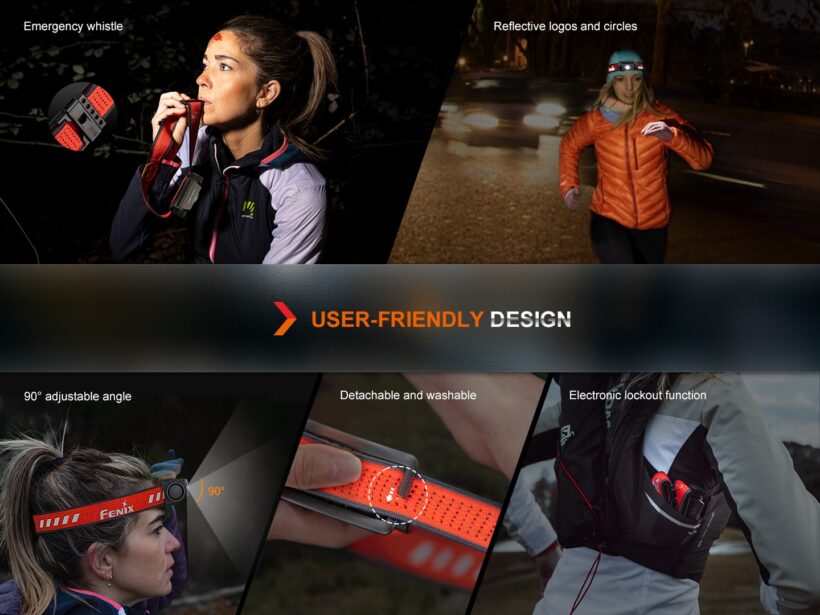 Fenix HM62-T 1200 Lumens 280 Hours Runtime (Black)