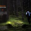 Fenix HM62-T 1200 Lumens 280 Hours Runtime (Black)