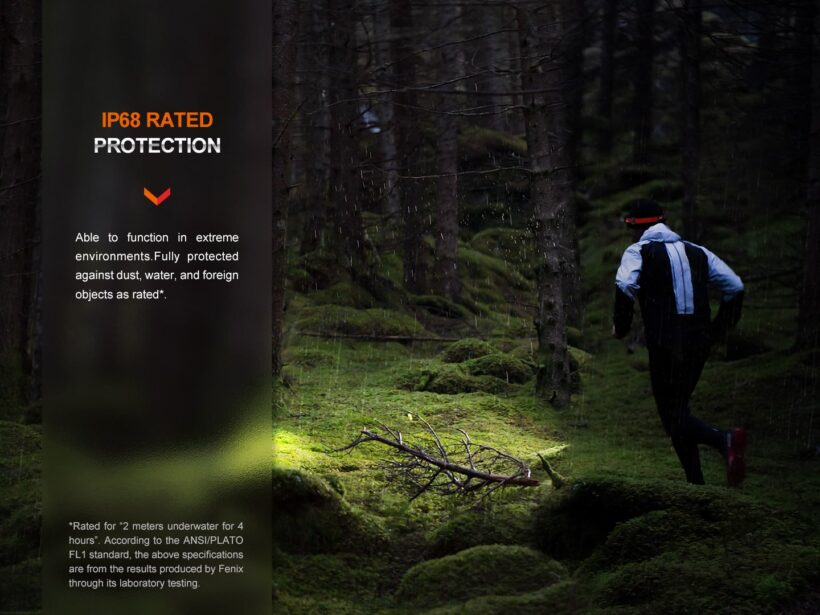 Fenix HM62-T 1200 Lumens 280 Hours Runtime (Black)