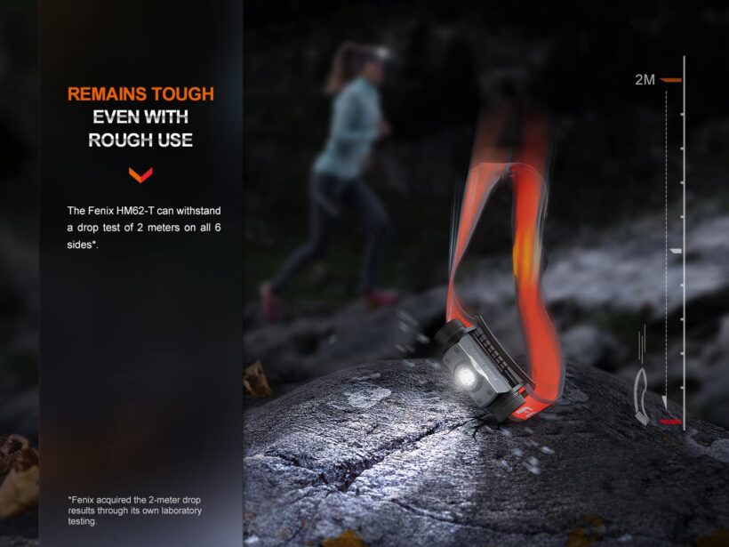 Fenix HM62-T 1200 Lumens 280 Hours Runtime (Black)