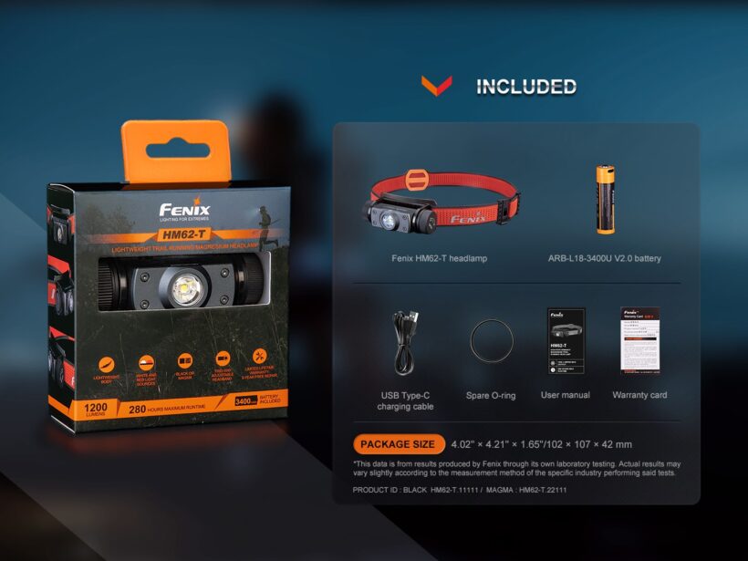 Fenix HM62-T 1200 Lumens 280 Hours Runtime (Black)