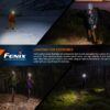 Fenix HM62-T 1200 Lumens 280 Hours Runtime (Black)