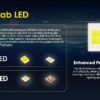 Nitecore NU30 Headlamp – 500 Lumens, 130 Meter Beam Distance