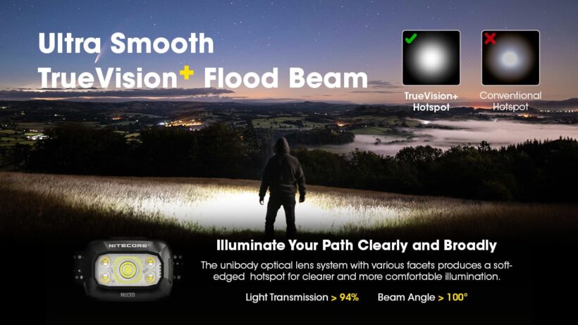 Nitecore NU30 Headlamp – 500 Lumens, 130 Meter Beam Distance