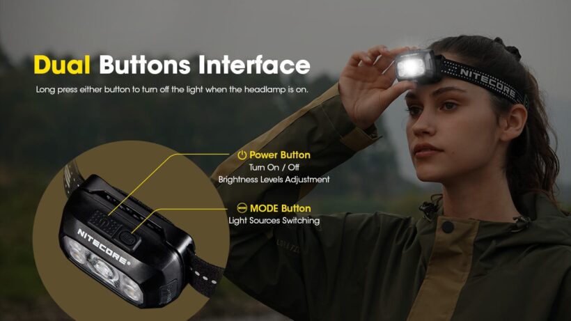 Nitecore NU30 Headlamp – 500 Lumens, 130 Meter Beam Distance