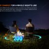 Fenix CL22R Multi Colour Camping Lantern (Black Only) – 500 Lumens