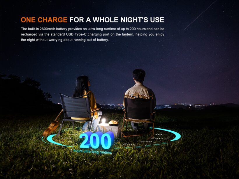 Fenix CL22R Multi Colour Camping Lantern (Black Only) – 500 Lumens