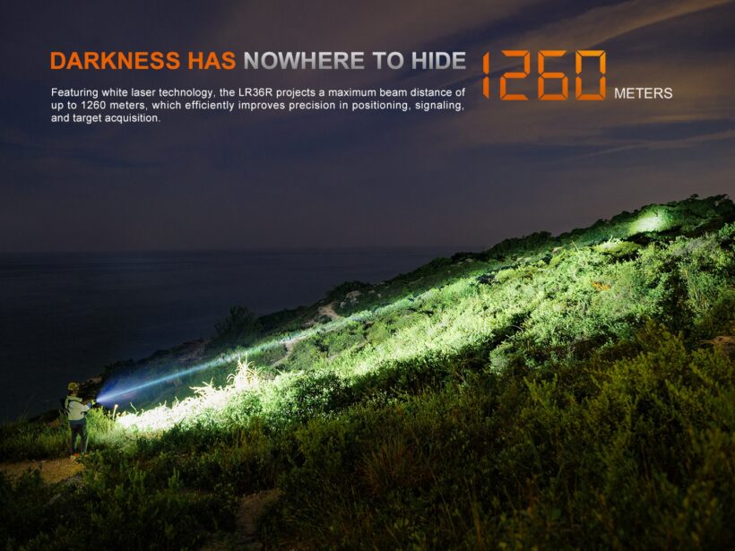 Fenix LR36R 10000 Lumens 1260 Meter Beam Distance High-Performance Search and Rescue Flashlight