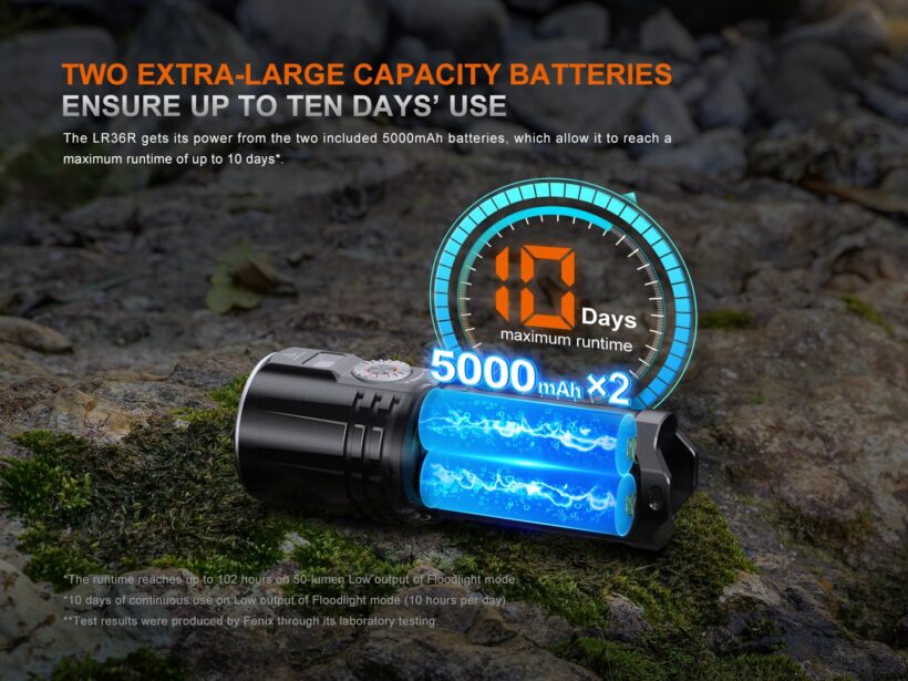 Fenix LR36R 10000 Lumens 1260 Meter Beam Distance High-Performance Search and Rescue Flashlight