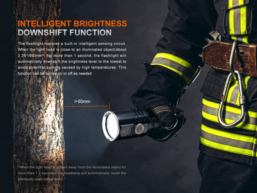 Fenix LR36R 10000 Lumens 1260 Meter Beam Distance High-Performance Search and Rescue Flashlight