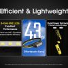 Nitecore HA15 UHE – 400 Lumens – 80M Beam Distance Lightweight Dual-Power Headlamp
