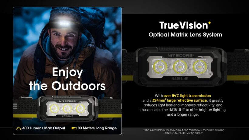 Nitecore HA15 UHE – 400 Lumens – 80M Beam Distance Lightweight Dual-Power Headlamp