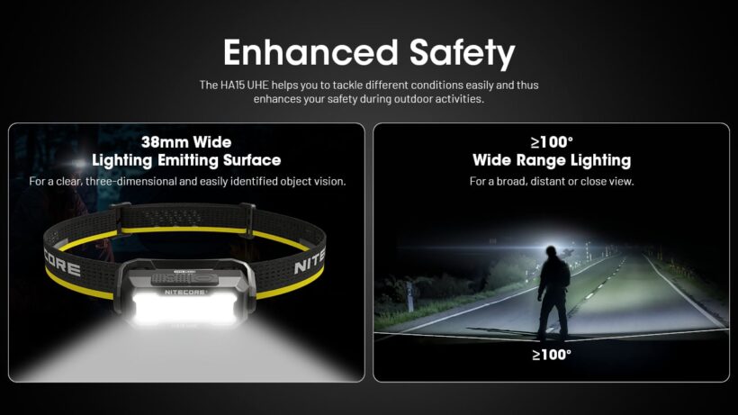 Nitecore HA15 UHE – 400 Lumens – 80M Beam Distance Lightweight Dual-Power Headlamp