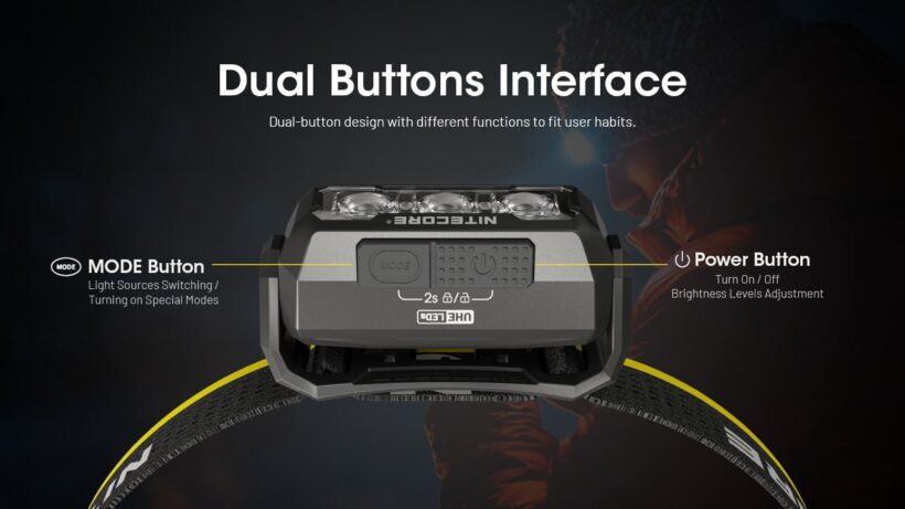Nitecore HA15 UHE – 400 Lumens – 80M Beam Distance Lightweight Dual-Power Headlamp