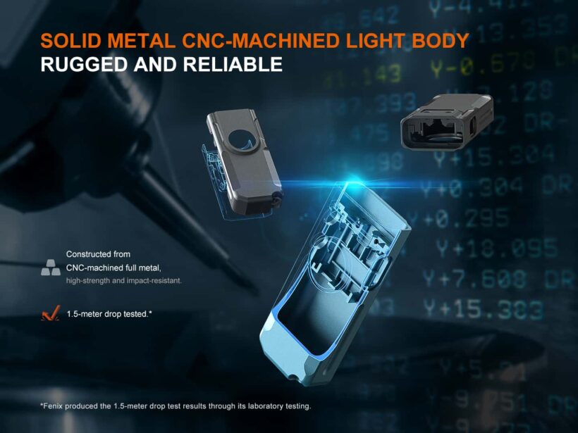 Fenix E06R 700 Lumens 110 Beam Distance Compact Keychain Flashlight with Multi-Function Lighting (Black)