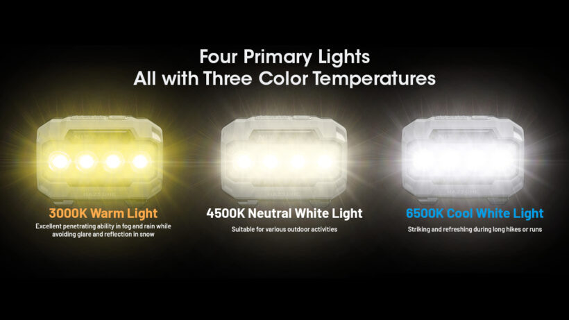Nitecore HA23 UHE – 600 Lumens Lightweight Multi-Color Headlamp with 132-Meter Beam Distance