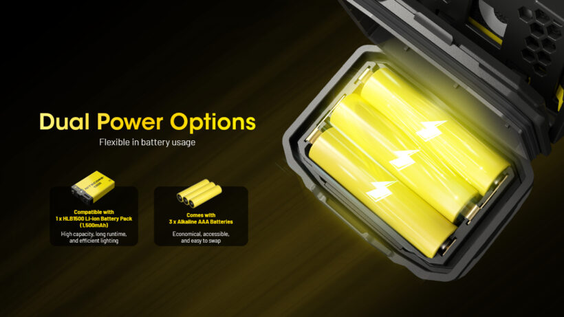 Nitecore HA23 UHE – 600 Lumens Lightweight Multi-Color Headlamp with 132-Meter Beam Distance