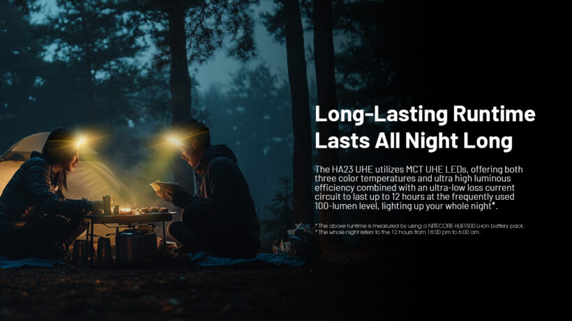 Nitecore HA23 UHE – 600 Lumens Lightweight Multi-Color Headlamp with 132-Meter Beam Distance