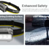 Nitecore HA23 UHE – 600 Lumens Lightweight Multi-Color Headlamp with 132-Meter Beam Distance