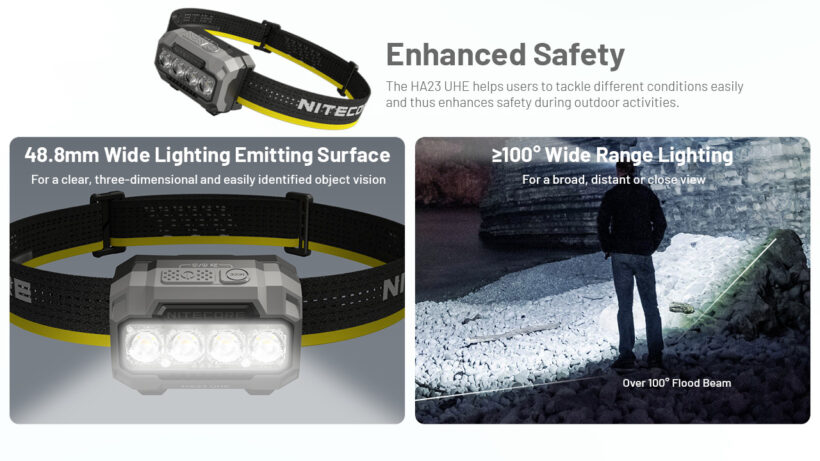 Nitecore HA23 UHE – 600 Lumens Lightweight Multi-Color Headlamp with 132-Meter Beam Distance