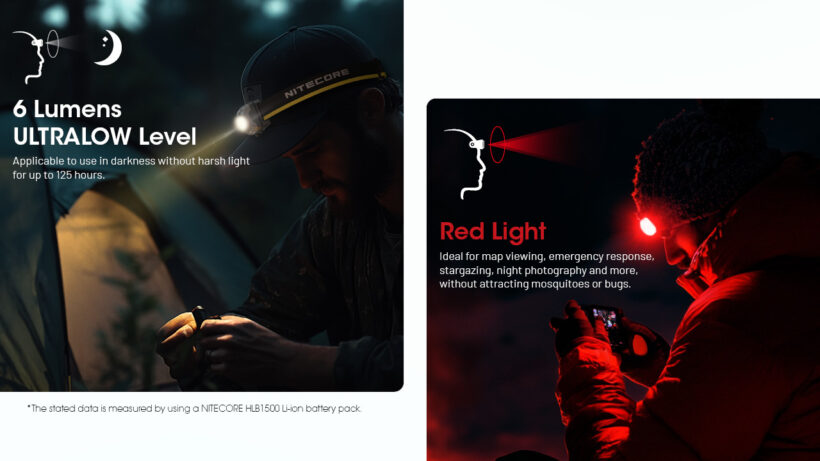 Nitecore HA23 UHE – 600 Lumens Lightweight Multi-Color Headlamp with 132-Meter Beam Distance