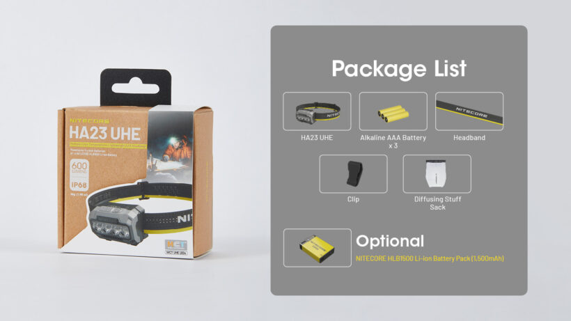 Nitecore HA23 UHE – 600 Lumens Lightweight Multi-Color Headlamp with 132-Meter Beam Distance