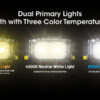 Nitecore NU25 MCT Multi Color Temperature 400 Lumens 132 Meter Beam Distance