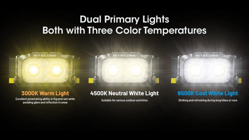 Nitecore NU25 MCT Multi Color Temperature 400 Lumens 132 Meter Beam Distance