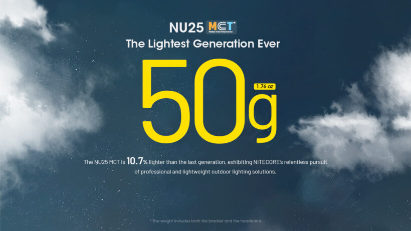 Nitecore NU25 MCT Multi Color Temperature 400 Lumens 132 Meter Beam Distance