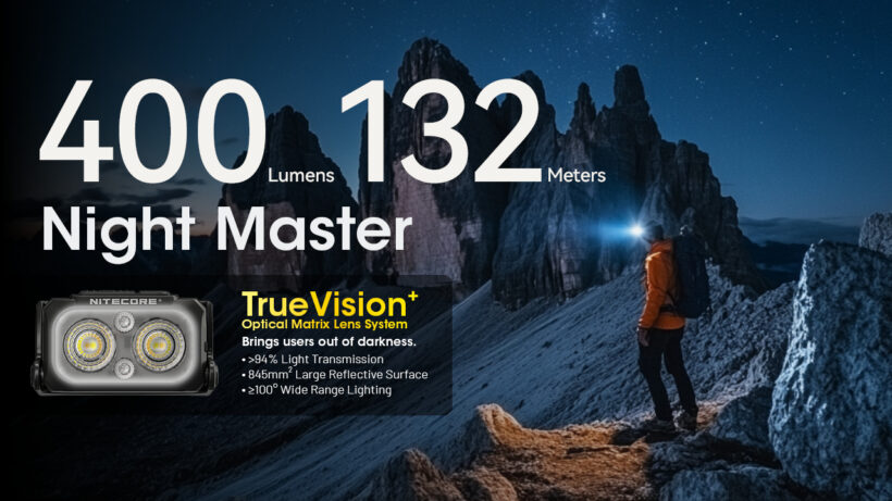 Nitecore NU25 MCT Multi Color Temperature 400 Lumens 132 Meter Beam Distance