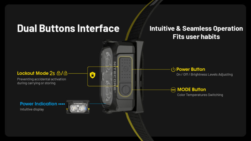 Nitecore NU25 MCT Multi Color Temperature 400 Lumens 132 Meter Beam Distance
