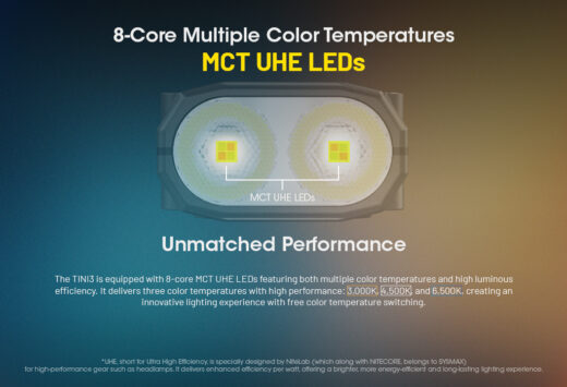Nitecore TINI 3 – 600 Lumens Compact EDC Flashlight with 90-Meter Beam Distance
