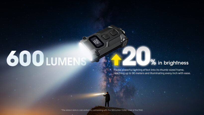 Nitecore TINI 3 – 600 Lumens Compact EDC Flashlight with 90-Meter Beam Distance