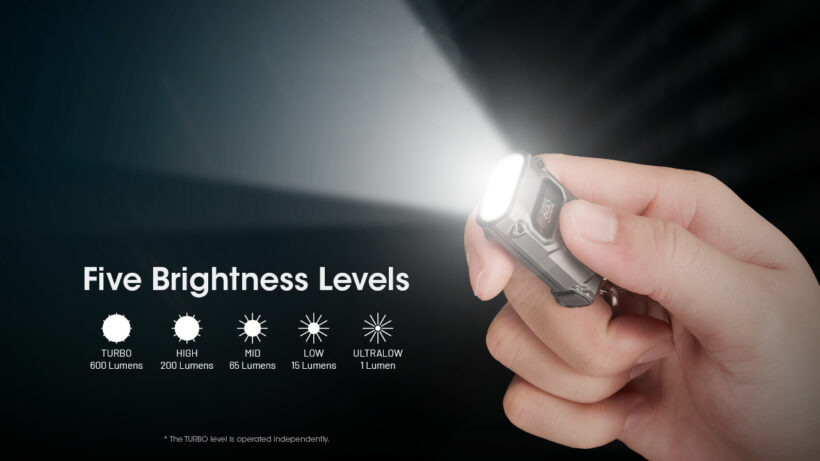 Nitecore TINI 3 – 600 Lumens Compact EDC Flashlight with 90-Meter Beam Distance