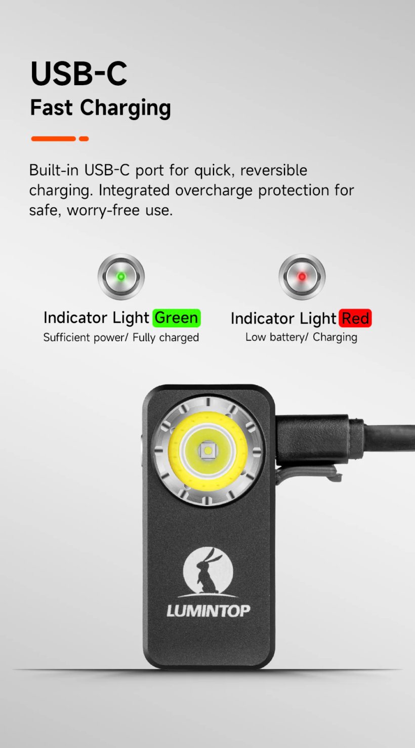 Lumintop F01 Mini Triple-Beam 1200 Lumen 182 Meter Beam Distance EDC