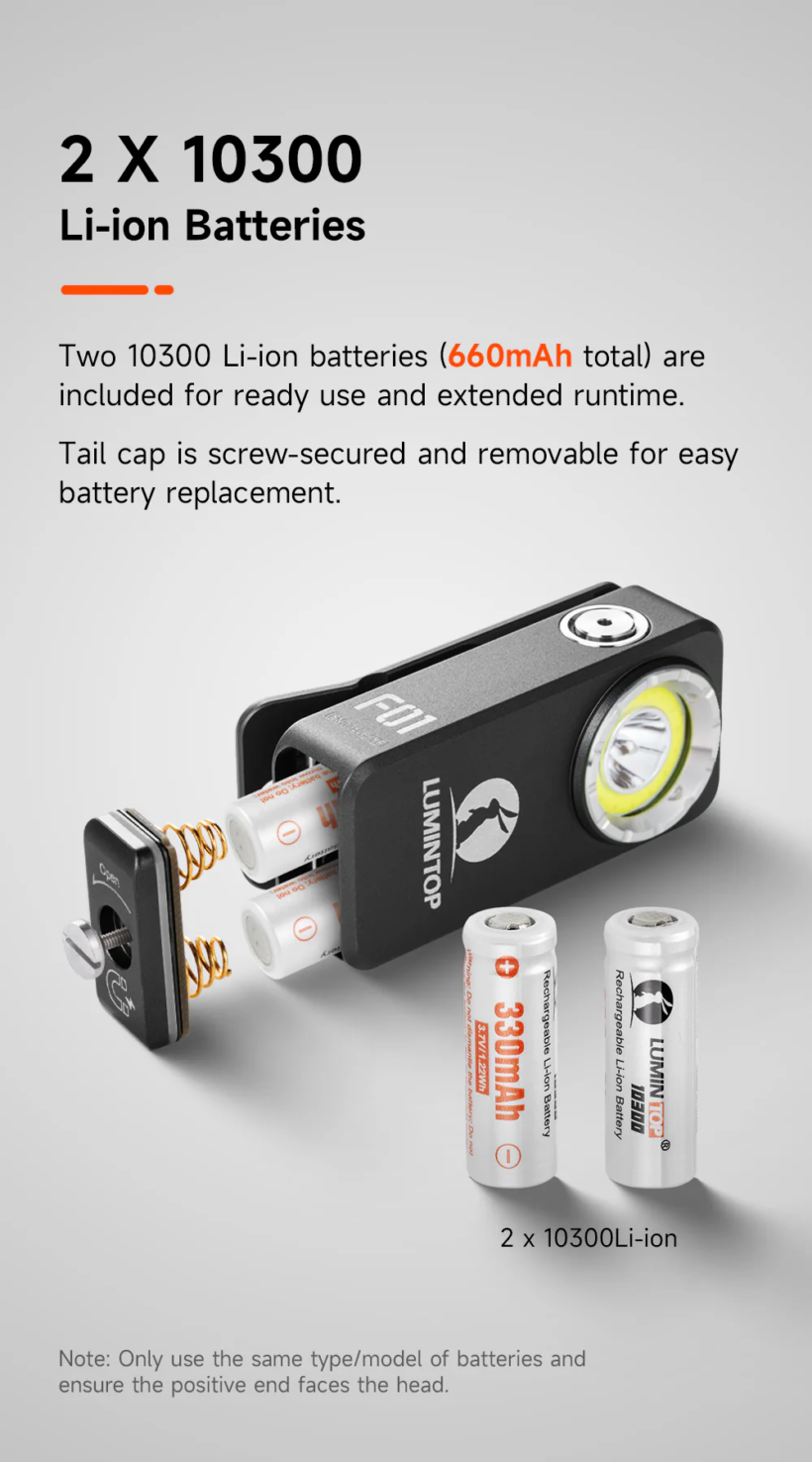 Lumintop F01 Mini Triple-Beam 1200 Lumen 182 Meter Beam Distance EDC