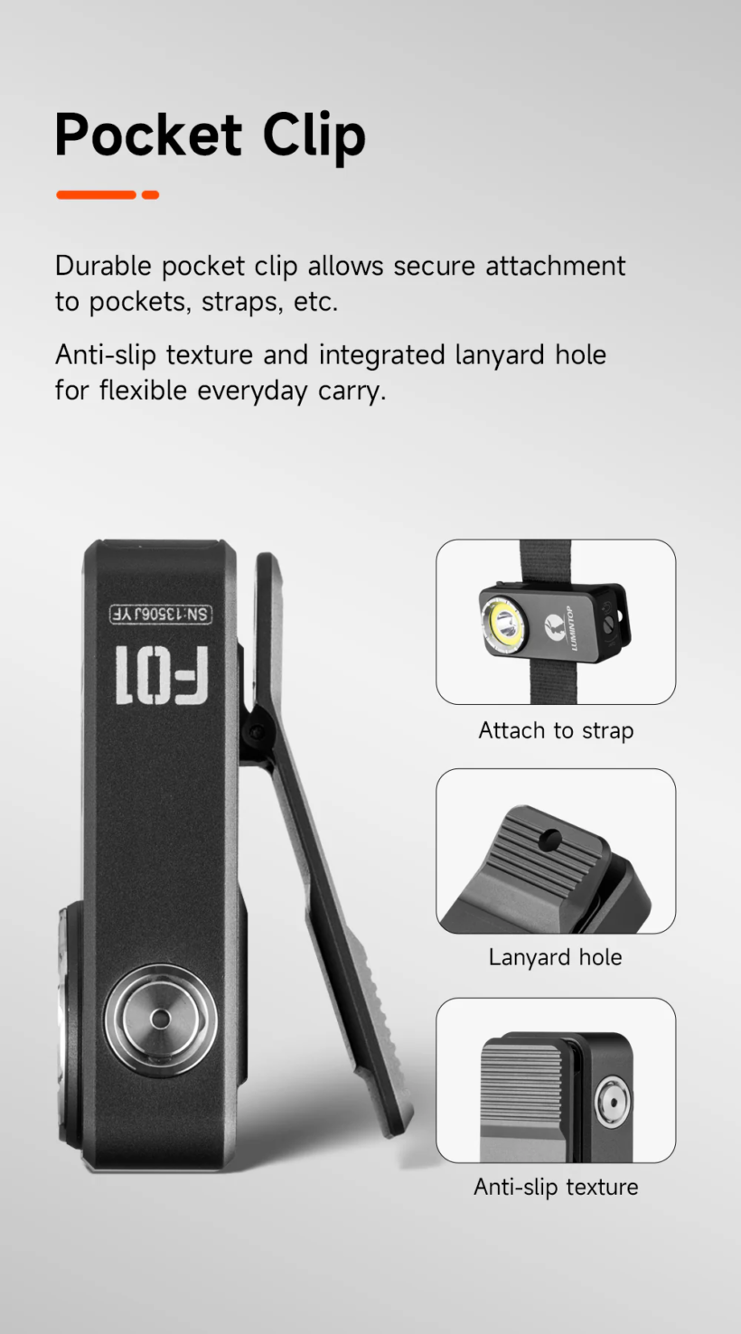 Lumintop F01 Mini Triple-Beam 1200 Lumen 182 Meter Beam Distance EDC