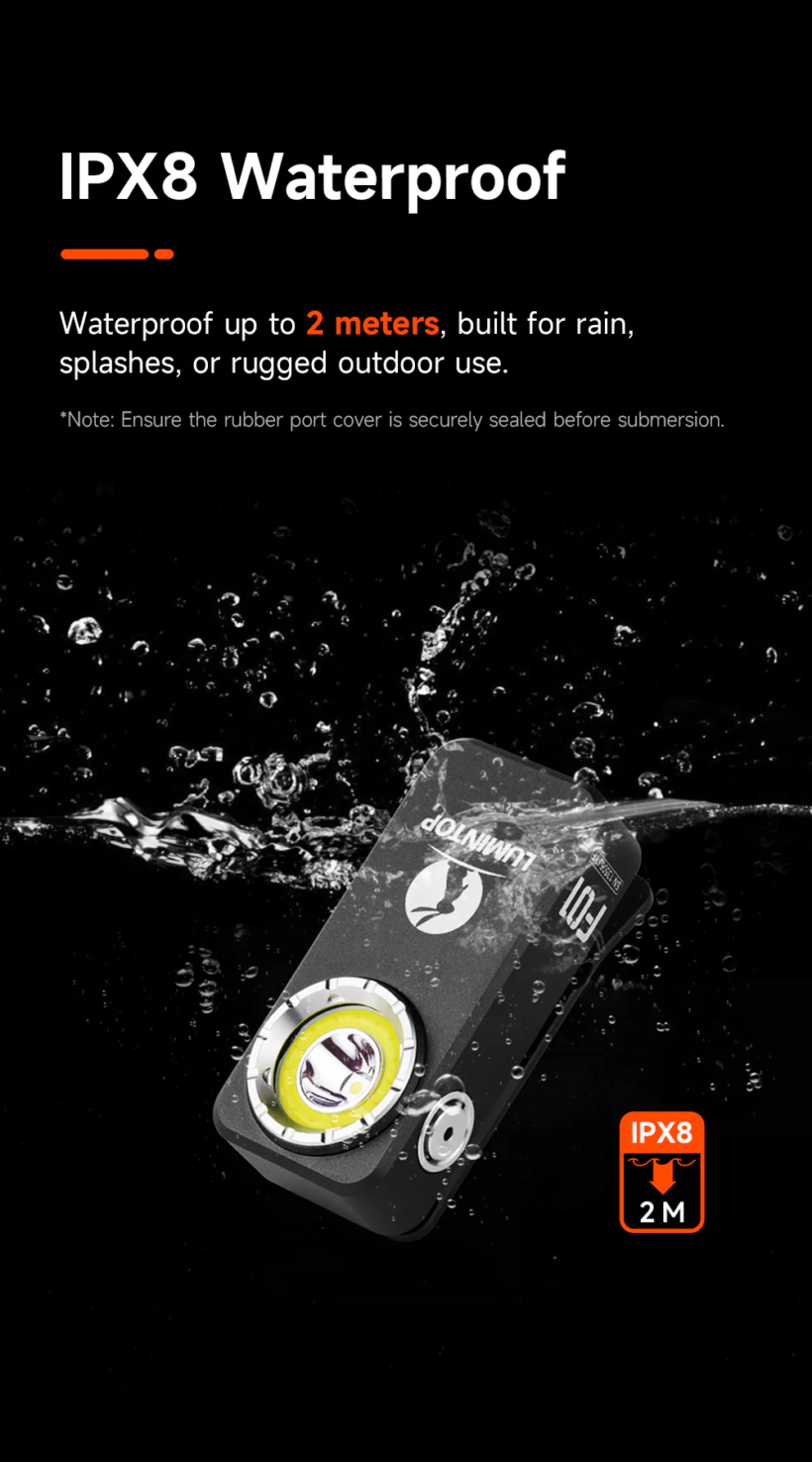 Lumintop F01 Mini Triple-Beam 1200 Lumen 182 Meter Beam Distance EDC