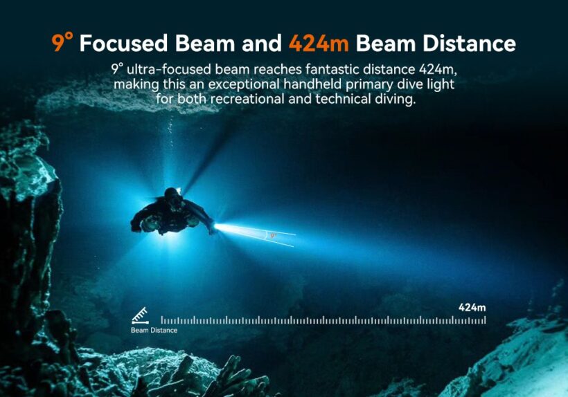 OrcaTorch D920 – 5000 Lumens Dive Light with 424-Meter Beam Distance and 150m Depth Rating