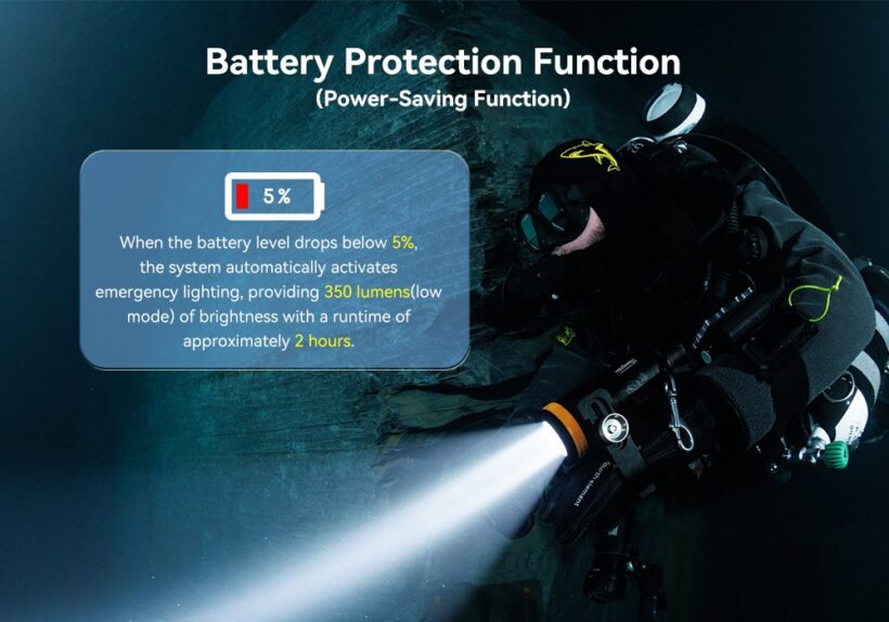 OrcaTorch D920 – 5000 Lumens Dive Light with 424-Meter Beam Distance and 150m Depth Rating