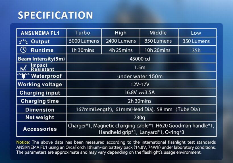 OrcaTorch D920 – 5000 Lumens Dive Light with 424-Meter Beam Distance and 150m Depth Rating