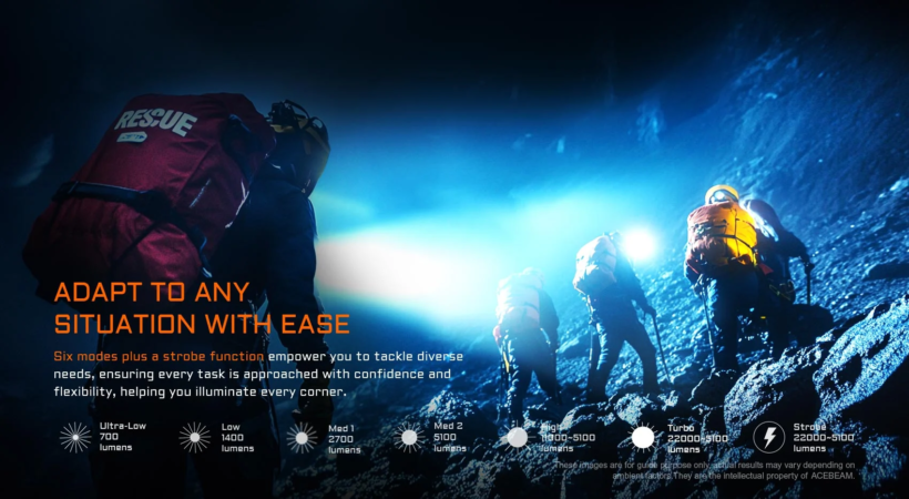 Acebeam X25 – 22,000 Lumens 1505 Meter Beam Distance Ultra-Long Range Flashlight