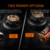 Acebeam X25 – 22,000 Lumens 1505 Meter Beam Distance Ultra-Long Range Flashlight