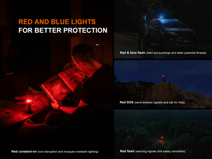 Fenix LD35R – 1800 Lumens 337 Meter Beam Distance with Triple Light Sources
