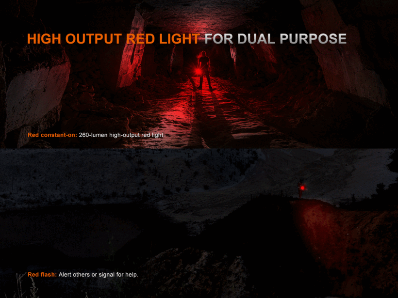 Fenix LR35R PRO – 10,000 Lumens 500 Meter Beam Distance Rechargeable Flashlight