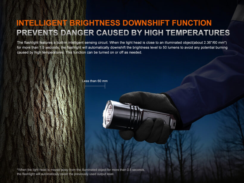 Fenix LR35R PRO – 10,000 Lumens 500 Meter Beam Distance Rechargeable Flashlight