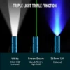 RovyVon Angel Eyes E60 Flat Palm-Sized EDC Flashlight – 1500 Lumens, White/UV/Green (Black)
